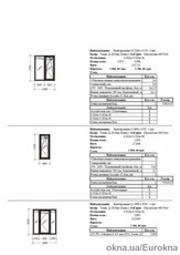 Цветные окна и двери